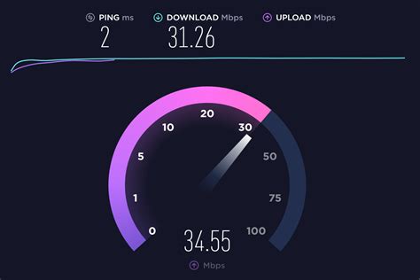 running speed test drops my internet|my wifi speed is dropping.